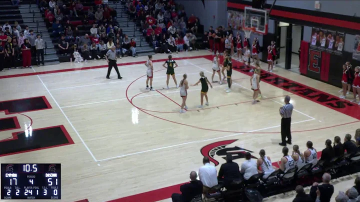 Paul Terry Classic- Emporia High School vs Basehor-Linwood High School Girls' Varsity Basketball