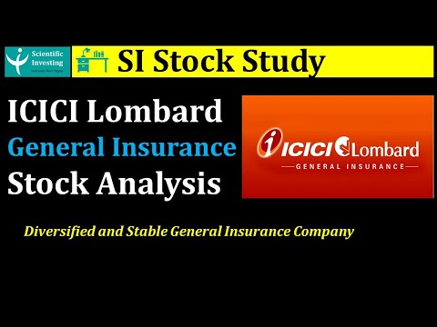 ICICI Lombard  General Insurance Stock Analysis | Valuation | Technical Analysis | Sector Analysis