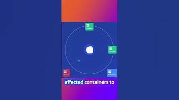 Kubernetes Self-Healing Explained in 60s 🛠️ | No More Downtime! #Shorts