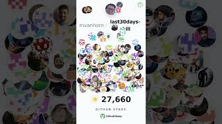 GitHub Trending Repo - mvanhorn-last30days-skill-07-06-2026