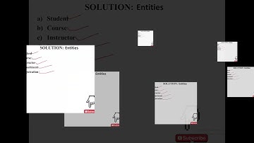 Fundamental Database:ERD Exam Preparation | Easy Explanation