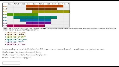 Understanding Deletion Mutants Step by Step for Genetics Assignments