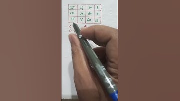 Find Missing Number | Reasoning Missing Question | Reasoning Trick for SSC , GROUPD, RRB NTPC, DSSSB