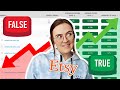 2024 Etsy SEO Fact VS Fiction - 4 Common Keyword Myths to Avoid