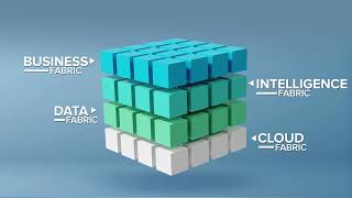 Composable Banking