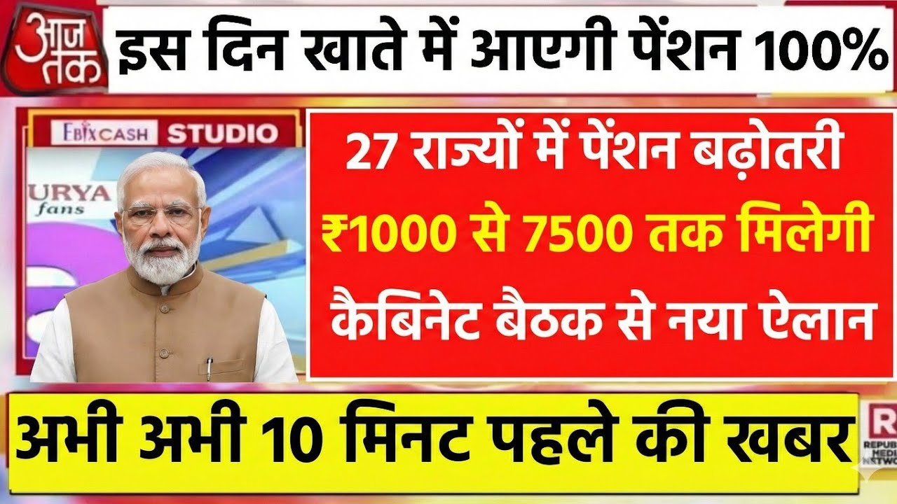 EPS 95 Pension Latest News 2026 | pension hike eps 95 NCP MP Supriya Sule in Lok Sabha