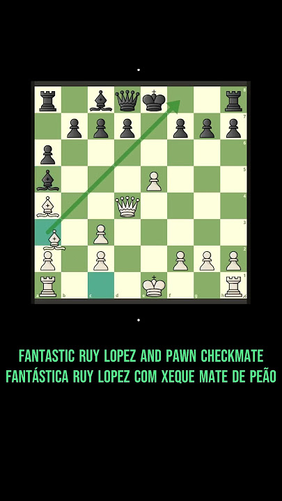 ABERTURA ITALIANA DÁ XEQUE MATE POR AFOGAMENTO #chess #xadrez