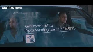 Smart Home Automation Demo | Wireless + KNX Solution for Modern Living