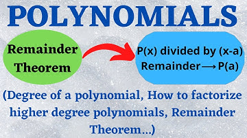 Polynomials |Factorization of higher degree Polynomial |Factors | Remainder Theorem #cat #gmat #mba