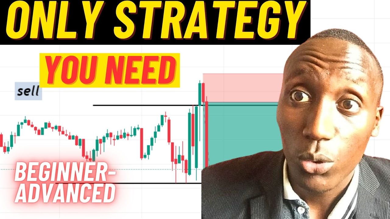 The only day trading strategy you will ever need (Beginner - advanced ...