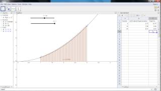 5 1 Estimating Area with GeoGebra