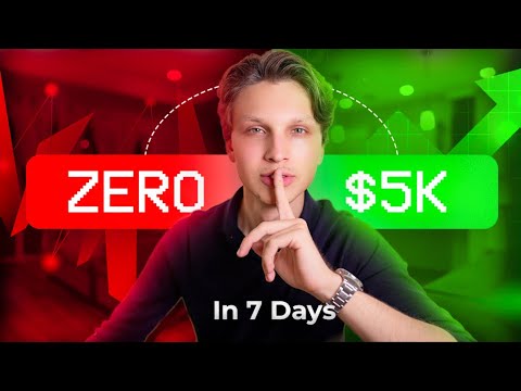 How to Start Affiliate Marketing For Beginners | $5000/Week Strategy