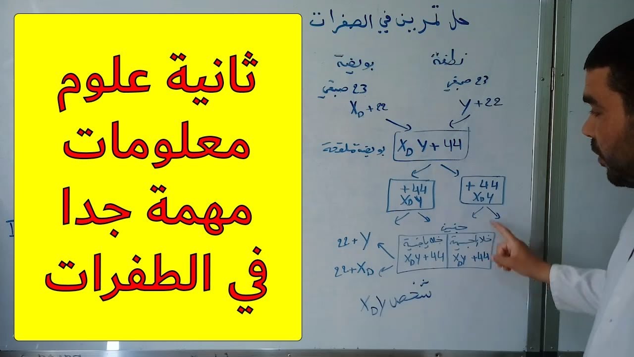 معلومات مهمة جدا في الطفرات وانتقال الأمراض الوراثية