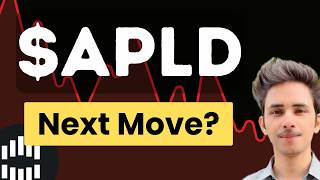 APLD STOCK (Applied Digital stock) APLD STOCK PREDICTION APLD STOCK analysis APLD stock news today