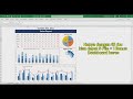 Dashboard Excel Keren 002