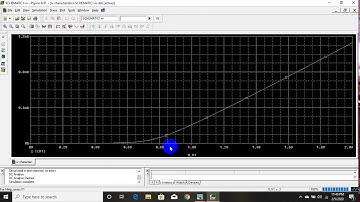 How to Simulate Diode Characteristics and Temperature Effects Using PSpice