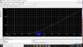 How to Simulate Diode Characteristics and Temperature Effects Using PSpice