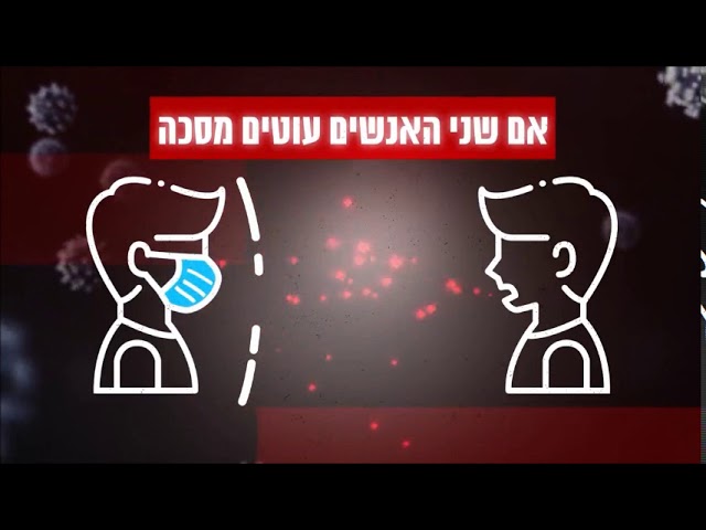פינת הפרסומות של גולן נוחיאן 11.10.20