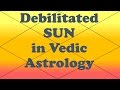 Sun Debilitated (Vedic Astrology)