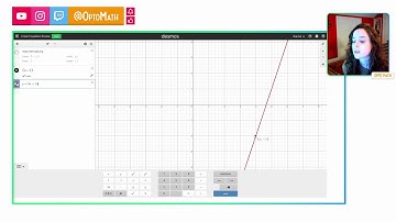 Desmos Parallel & Perpendicular Linear Equations Review
