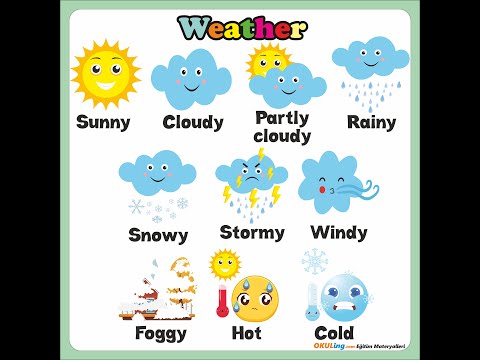 İngilizce Hava Durumu - Learn English Vocabulary - Weather