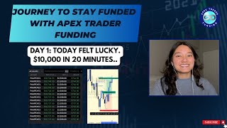 20 Minutes Of Luck? Break The Trade Idea Down Funded 14 X 50K Apex Trader Funding Accounts Ep 1