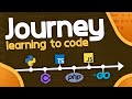 A Timeline of Everything I've Learned Programming (My Coding Journey)