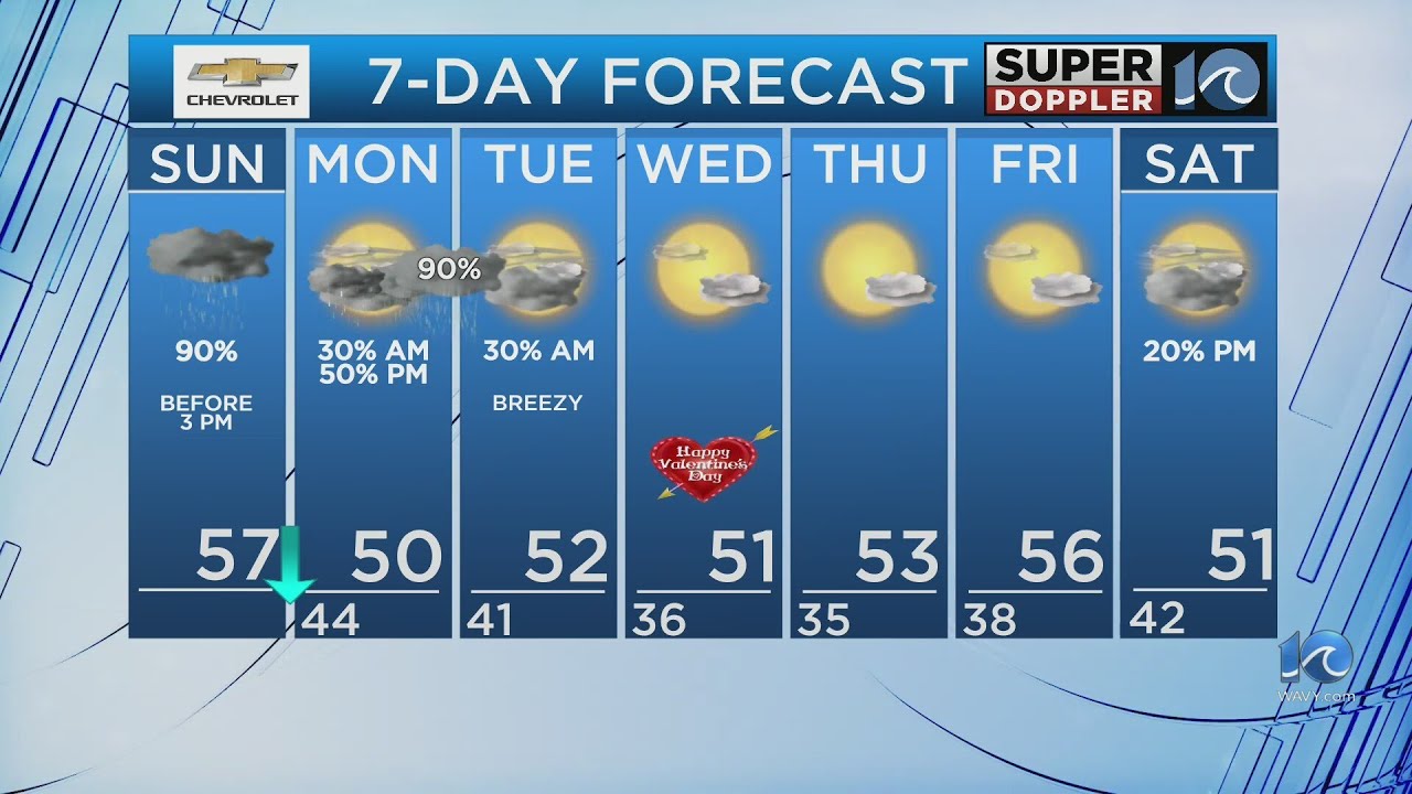WAVY Weather Morning Update | Feb. 11, 2024 - YouTube
