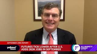 Labor market: ‘It’s not just the Fed that tends to overshoot,’ strategist says