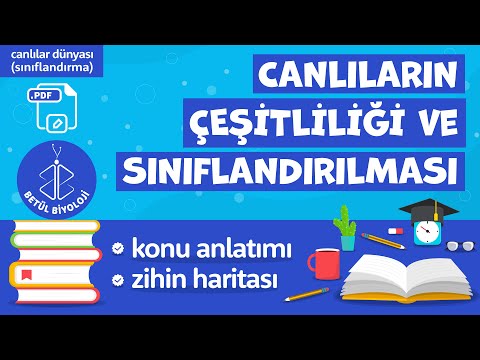Canlıların Çeşitliliği ve Sınıflandırılması | TYT Biyoloji | 9. Sınıf Biyoloji