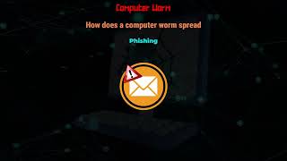 computer worm