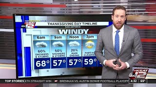 WATCH: Meteorologist Justin Horne gives his early weather forecast