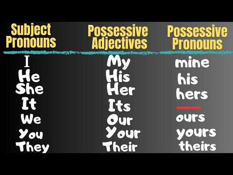 POSSESSIVE ADJECTIVES - PRONOUNS KONU ANLATIMI | MY, YOUR, HIS, OUR, MINE, YOURS, HERS, OURS, THEIRS