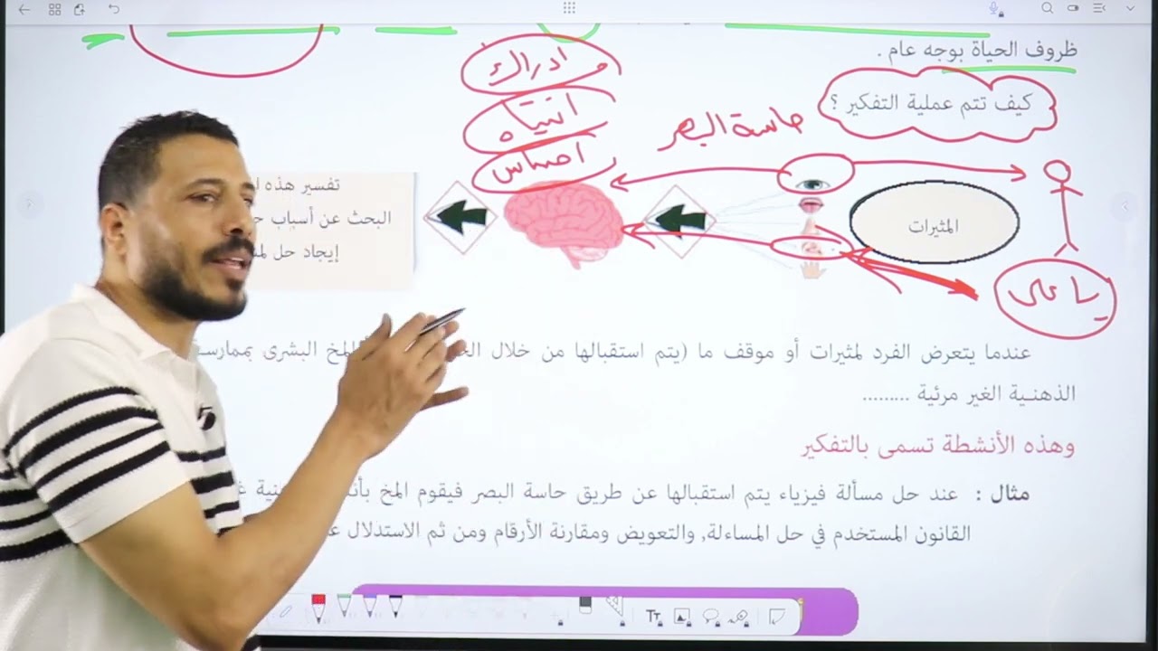 الصف الاول الثانوي _ فلسفة _ السيد الشريف