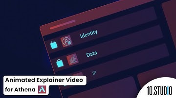 Athena | Animated Explainer Video on Passwordless PKI Identity Security