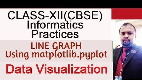 Line Graph using matplotlib.pyplot | Data Visualization |Class XII IP Topic | Vlog:55