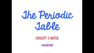 Unit 2 The Atom Concept 2 Notes HONORS