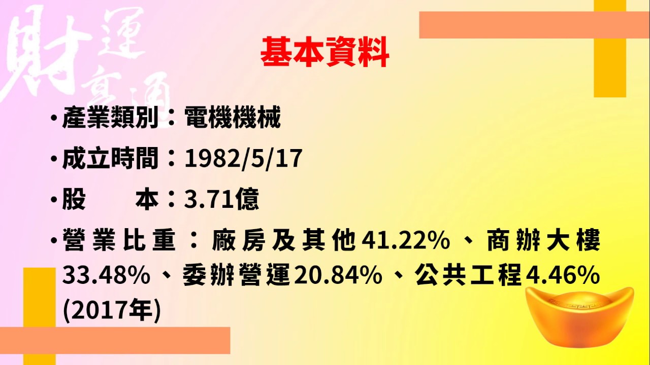 定存股 2020高殖利率股票 4550長佳 20200401盤後 Youtube