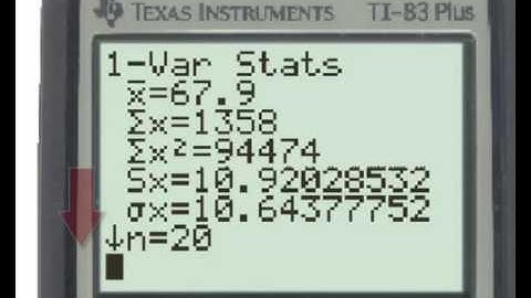 Finding Quartiles on the TI Calculator