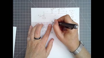 Load Tracing, Part 2: Beam Load Analysis