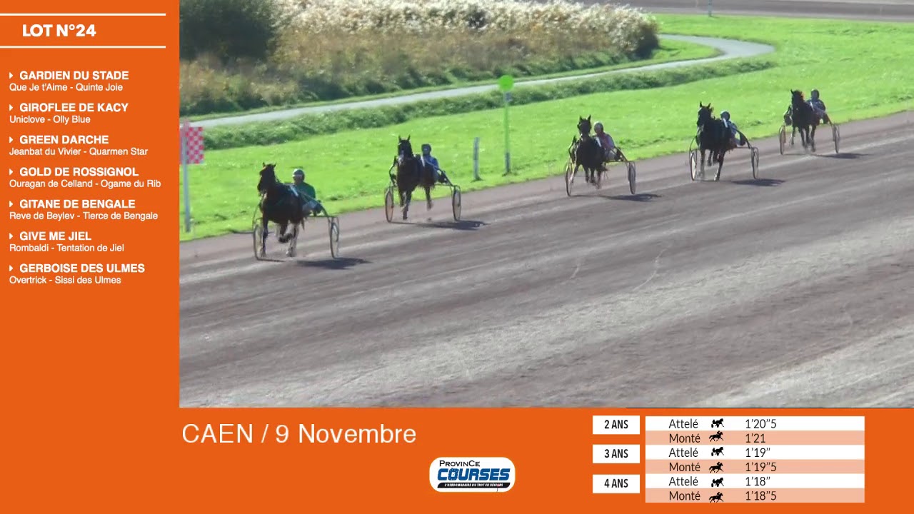 Qualifications Lot 24 Caen 09 11 2018 qualifications tradução