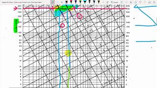 Water Pipe Sizing \& Friction Loss - Know It All