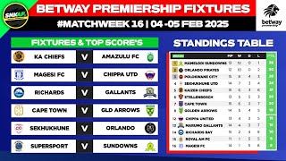 Betway Mobile Apps Official Mobile App for Android amp iOS