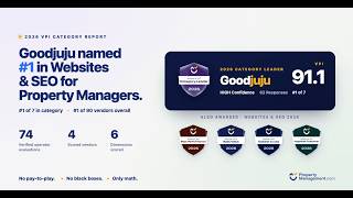 Goodjuju Marketing Named #1 in 2026 SEO and Websites for Property Managers