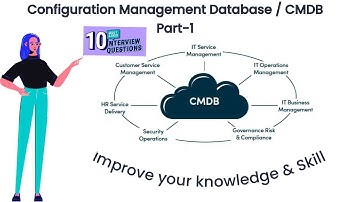 ServiceNow CMDB | Part1 | Interview Question and Answer | Configuration Management Database