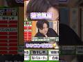 風磨生き生きしてるね😂#timelesz #菊池風磨 #shortvideo