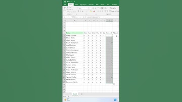 Mastering COUNTIF: #Excel Tutorial for Efficient Data Analysis