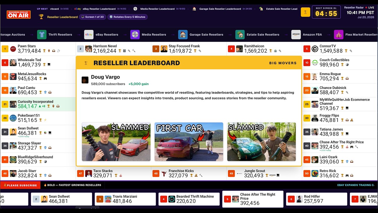 rewrite this title 🔴 24/7 Reseller Leaderboard LIVE – eBay, Amazon FBA & Thrifting Stats rewrite this title 🔴 24/7 Reseller Leaderboard LIVE – eBay, Amazon FBA & Thrifting Stats