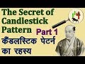 The Secret of Candlestick Pattern in Hindi (Part 1). Technical Analysis in Hindi