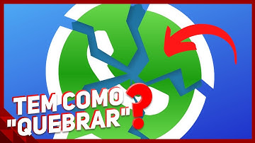 Como a criptografia funciona? Algoritmo RSA